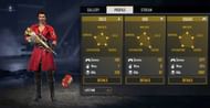 All-time stats
